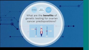 Genetics 101 What You Need to Know 2018