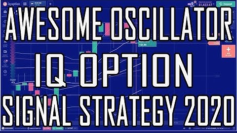 Iq Option | Awesome Oscillator Indicator Strategy | Binary Profit | 2020