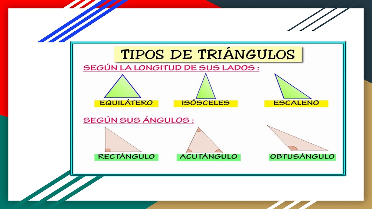 EL triangulo - YouTube