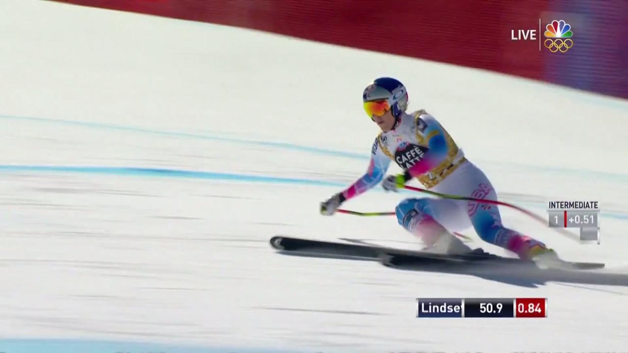 Youtube Lindsey Vonn nudes (83 photo), Sexy, Hot, Selfie, butt 2019 Youtube Lindsey Vonn naked (45 photo), Topless, Is a cute, Selfie, cleavage 2019