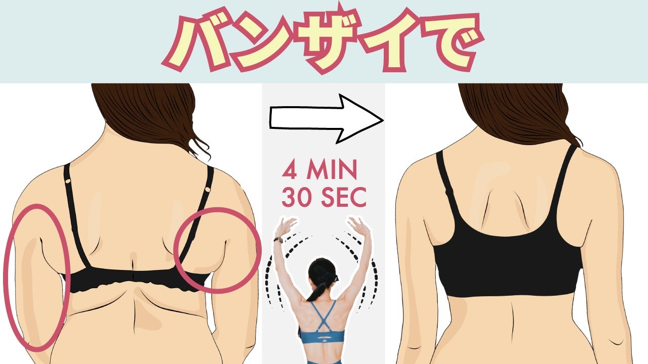 二の腕痩せ まだ間に合う ２週間でタプタプの二の腕を引き締める４分間のトレーニング ダイエット 2 Weeks Toned Arms Workout的youtube視頻效果分析報告 Noxinfluencer