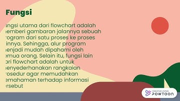 Tugas Algoritma dan Pemrograman topik Flowchart