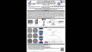 EFFECT OF CHANNEL SIZE ON THE POTENTIODYNAMIC BEHAVIOR OF A 3D PRINTED Ti64 ALLOY