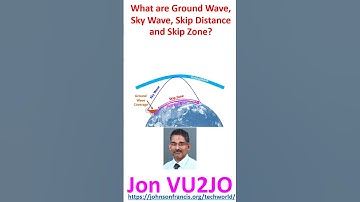 What are Ground Wave, Sky Wave, Skip Distance and Skip Zone?