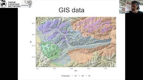 PAWS: Spatial Capture Recapture Non-uniform parameters