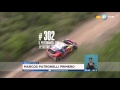 Visión 7 - Dakar 2016: Etapa 12