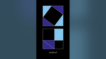 Greatest Pythagorean Theorem Proof?