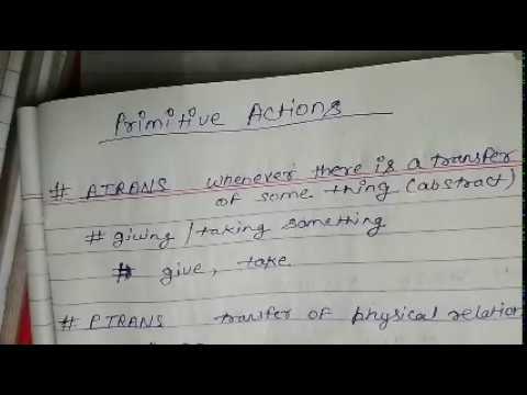 Primitive Actions in Artificial Intelligence -Introduction - YouTube