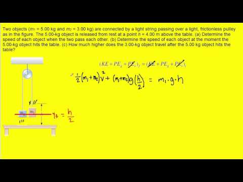 Video: Wat is stringpassing in DAA?