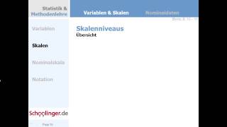 Clip 005 Skalen