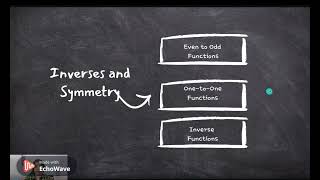Function Operations, Inverses and Symmetry, Algebra 2 Part 1 Unit 3 Assignment
