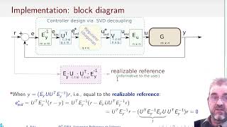 SVD decoupling and principal maneuvers in multivariable process control: theory outline [1/7]