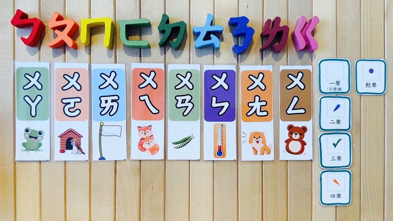 結合韻 | ㄨ的結合韻8個 | ㄨㄚ | ㄨㄛ | ㄨㄞ | ㄨㄟ | ㄨㄢ | ㄨㄣ | ㄨㄤ | ㄨㄥ | 聲調 | 注音符號 | ㄅㄆㄇㄈ | Bopomofo | Zhuyin Fuhao |