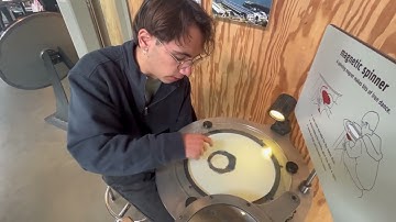 Exploratorium Physics Project