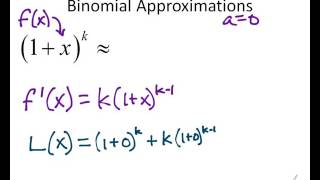Linearization: Binomial Approximations Profile