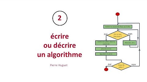 algorithmes 2 : écrire avec le pseudo code ou un diagramme de flux