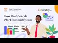 How Dashboards Work in monday.com: Turn Them into Powerful Spreadsheet Tools