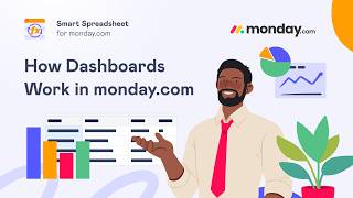 How Dashboards Work in monday.com: Turn Them into Powerful Spreadsheet Tools