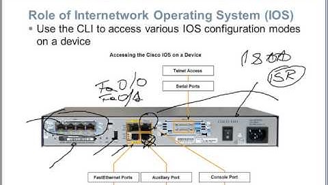 CCNA1 - Clase 9: Configurando y probando la red