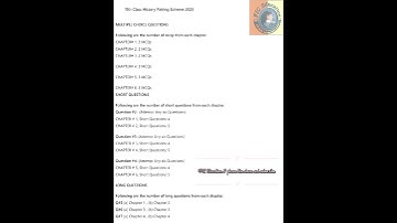 History Scheme 11th Class 2023 | 11th Class History Pairing Scheme 2023
