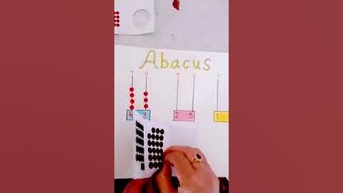 #Abacus bindi pasting activity.