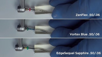 ZenFlex vs. Competitors, Follow the Curvature, See the Difference