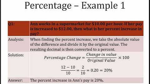 Fractions , Decimals and Percentages explained. (Contemporary Business Mathematics- Chapter 2)
