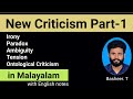 New criticism in malayalam part1 methodology of literature