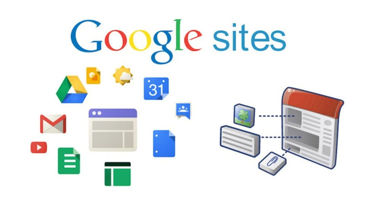 Site google ru. Google сайты. Создание сайта в гугл сайт. Google сайты картинка. Google sites логотип.