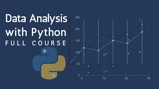 Python Data Analysis Matlib, Visualisation| Python for Beginner in Urdu | Lecture 6|standforml Tech.