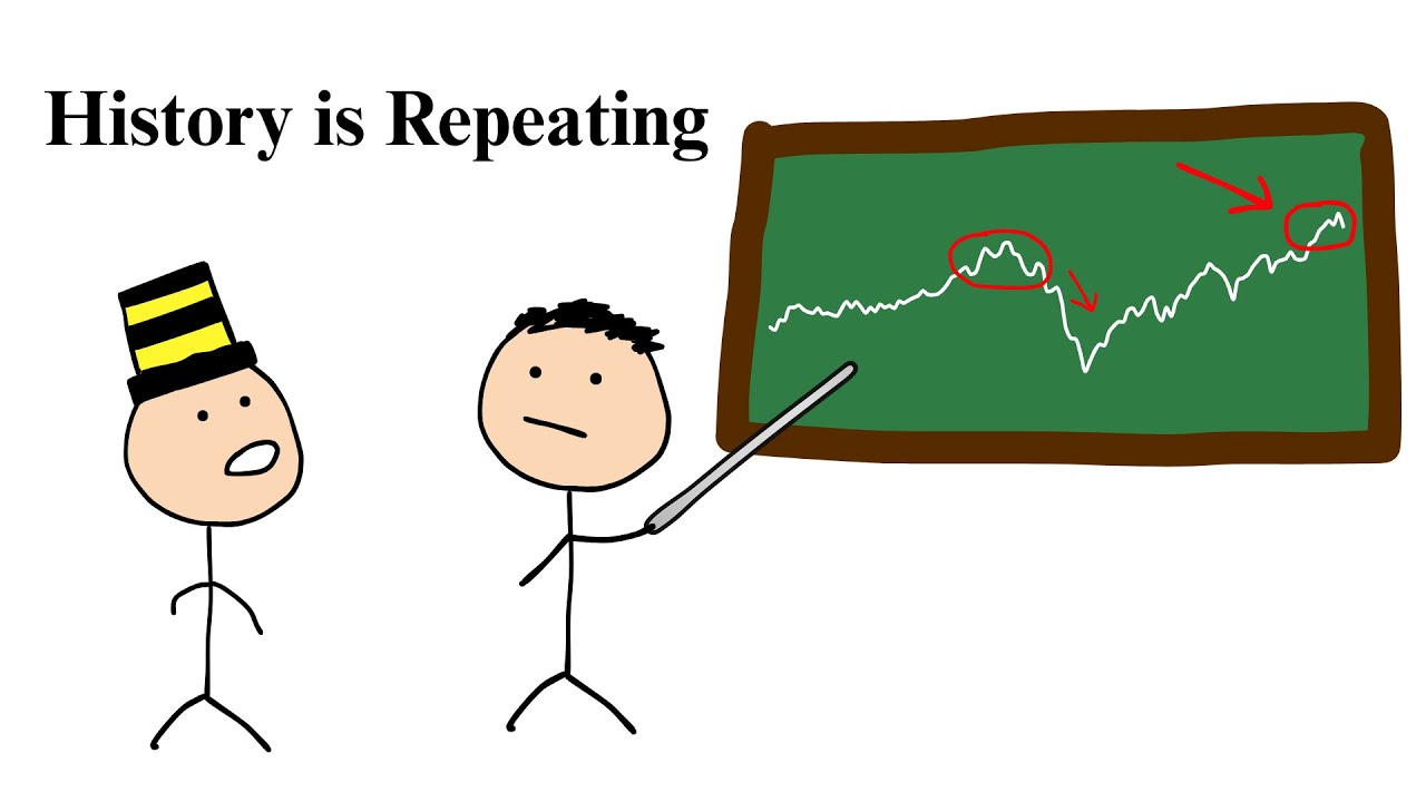 The 1973 Stock Market Crash that Nobody Remembers