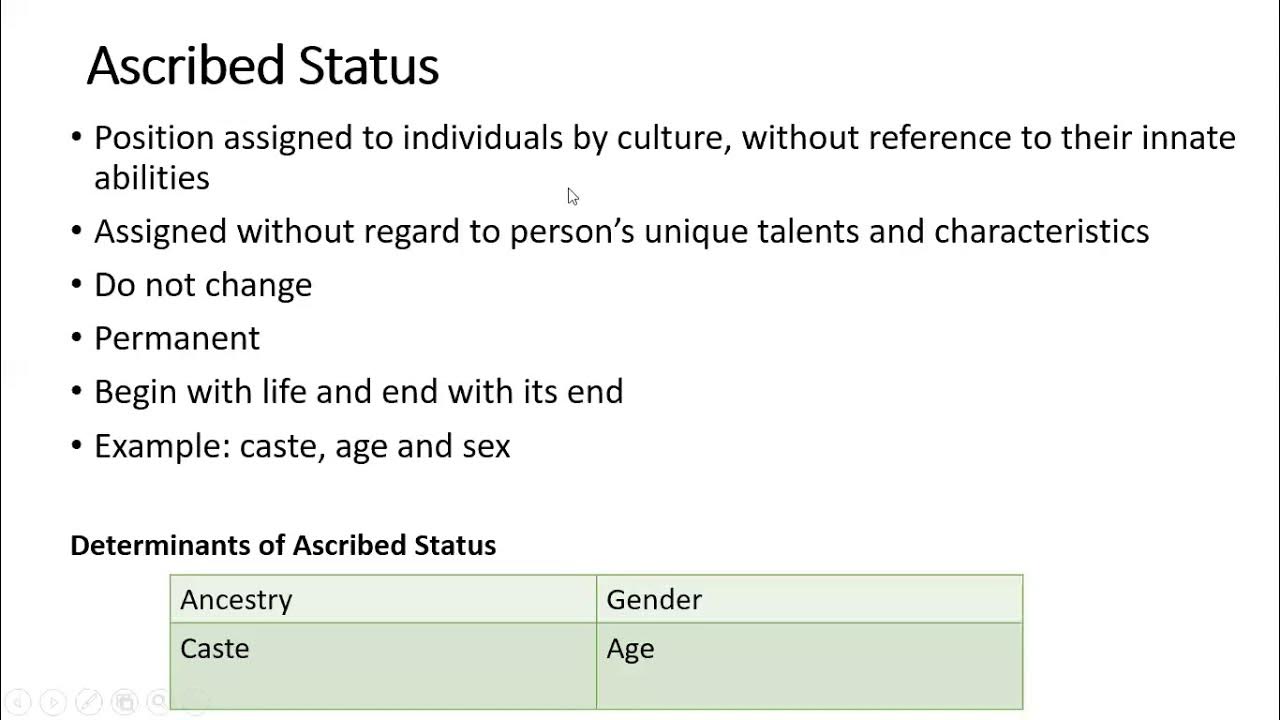Social status, types (ascribed, achieved, master status) & Status Set