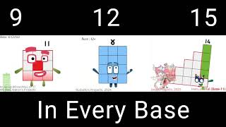 9 Vs 12 Vs 15 in every base (Day 9)