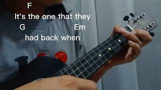 Vignette de la vidéo "Maybe This Time - (Ukulele Play Along) | V Kalele"