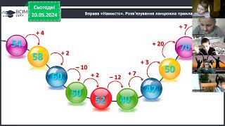 Відеоуроки 1 клас. Математика