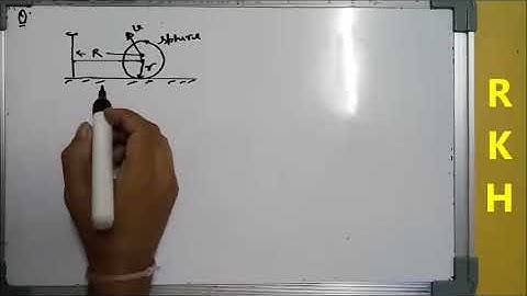 Irodov problem of rotation(good level)