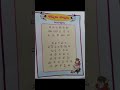 it's useful for all elementary classes