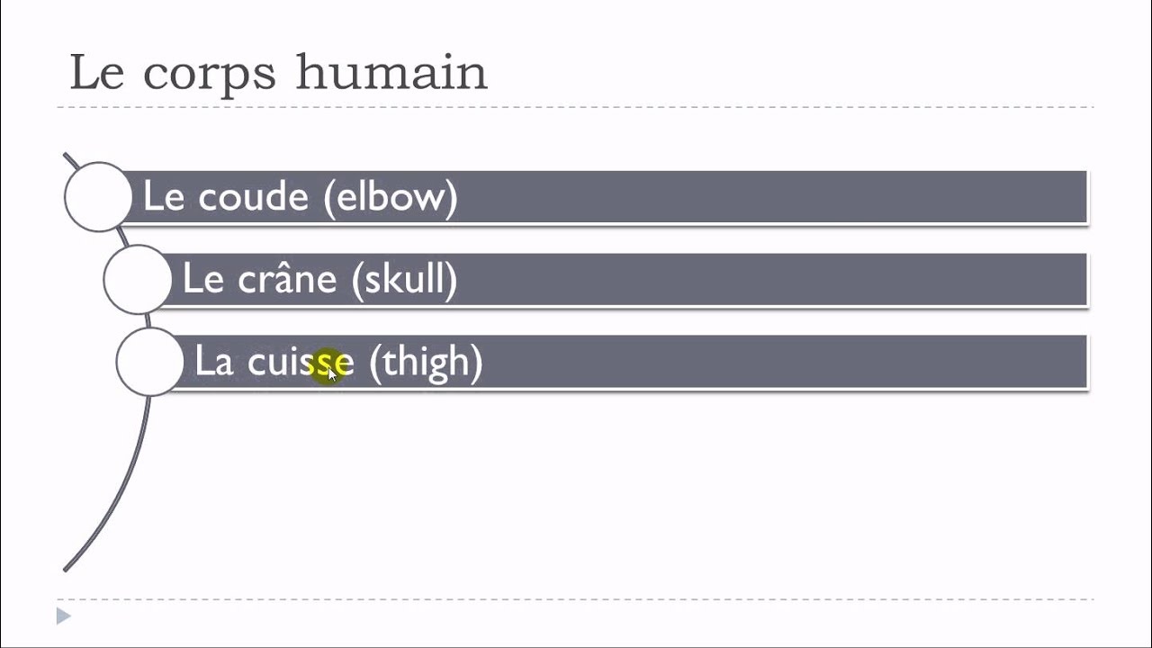 French step by step # Lesson 191
