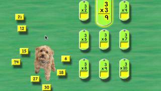 3 Times 3 X Multiplication Table Song A Starfall Movie From Starfall