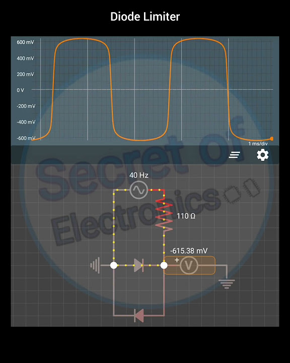 How Diode Limiter Works in Electronics Circuit Circuit Diagram