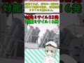 なぜアメリカは1980年代に戦艦を復活させたの？ #ミリタリー