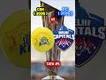 CSK vs DC IPL 2026 Comparison 💥🔥 #ipl2026 #csk #dc #msdhoni #ipl #shorts