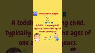 Five stages of childhood development #shorts #development #earlychildhoodeducation  #thekiddiecloud