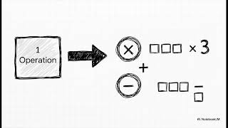 Gaussian Elimination Computational Cost (A=LU Factorization)