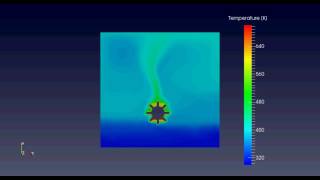 OpenFOAM, Buoyant flow