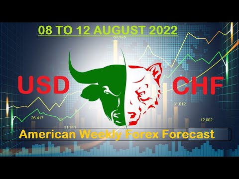 USDCHF American Weekly Forex Forecast 08 To 12 AUGUST 2022 #forexanalysis#weeklyforexforecast