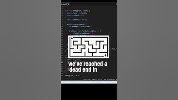Unlock DFS: A practical JavaScript Implementation of Depth-First Search