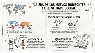 HC8. LA ERA DE LOS NUEVOS HORIZONTES