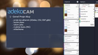 adekoCAM ile tanışın!