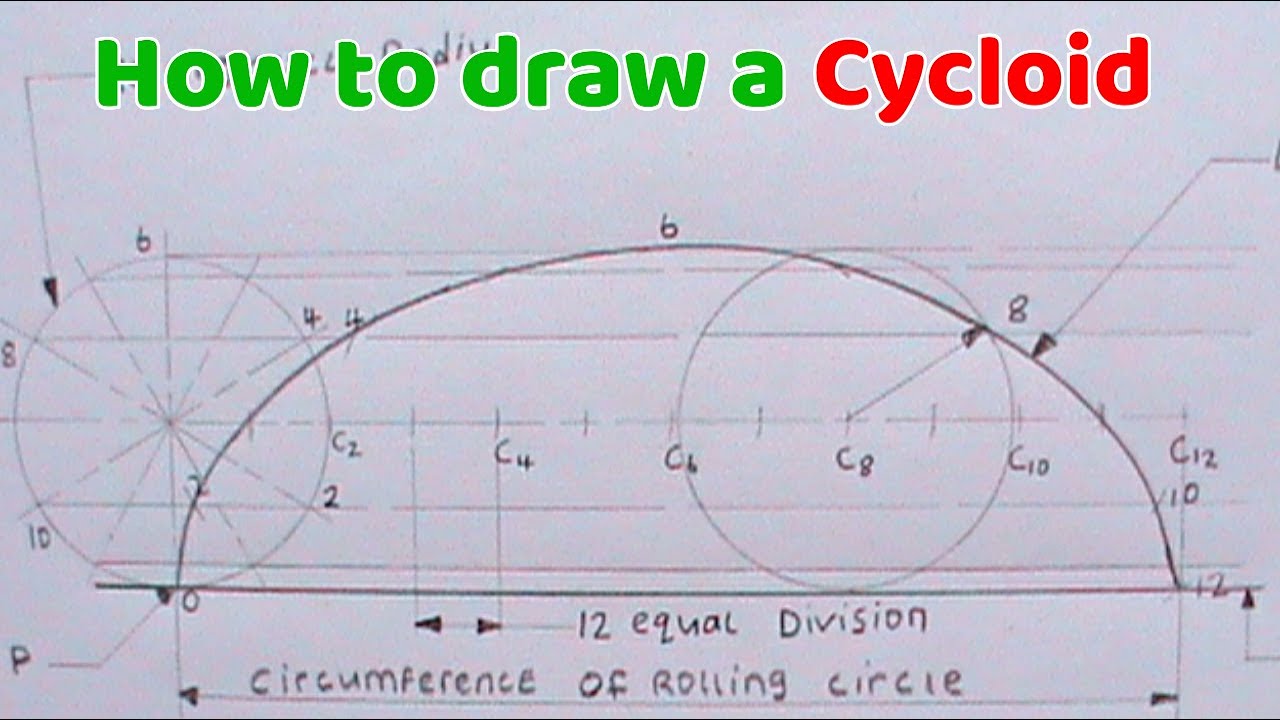 Cycloid Images – Browse 204 Stock Photos, Vectors, and Video | Adobe Stock